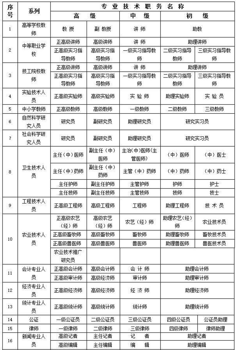 企业信息化让每一步更精准